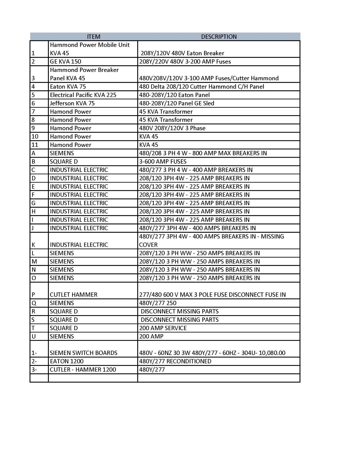 Construction Items For Sale